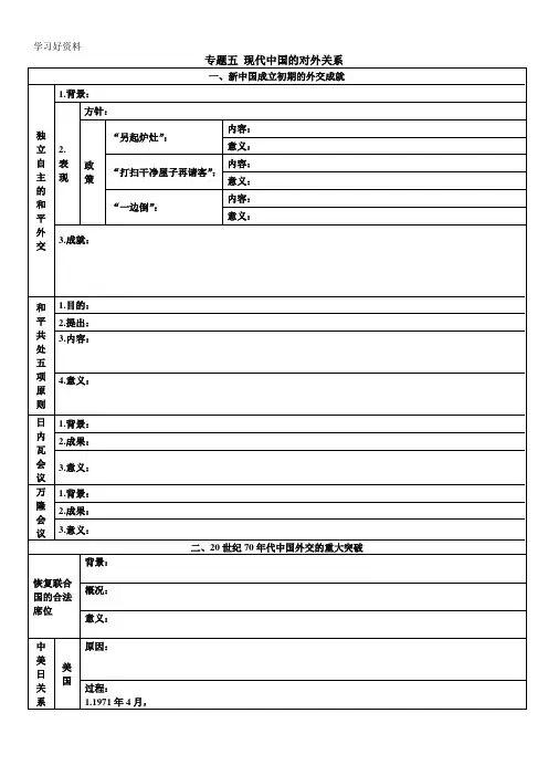 (高中历史必修一)专题五 现代中国的对外关系知识框架