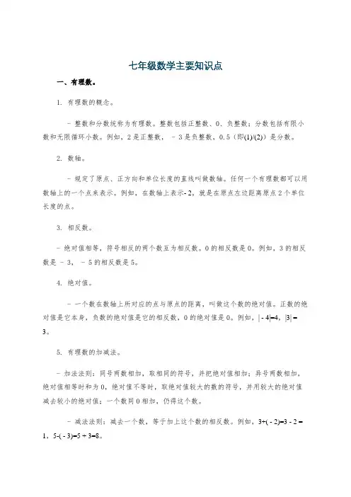 七年级数学主要知识点