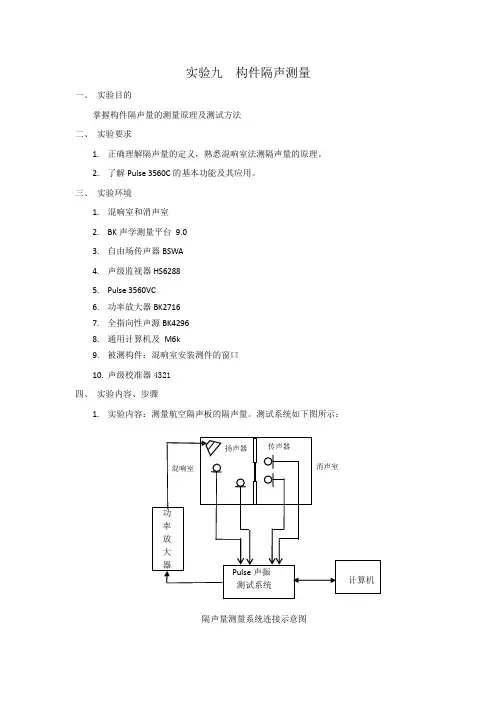 构件隔声量测量