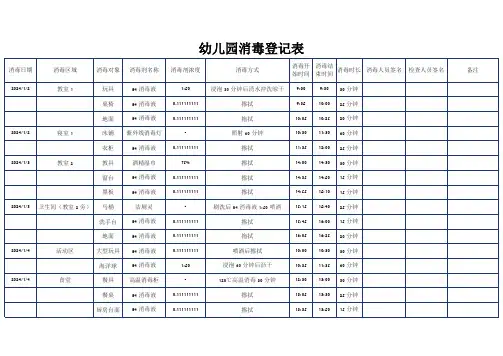 幼儿园消毒登记表