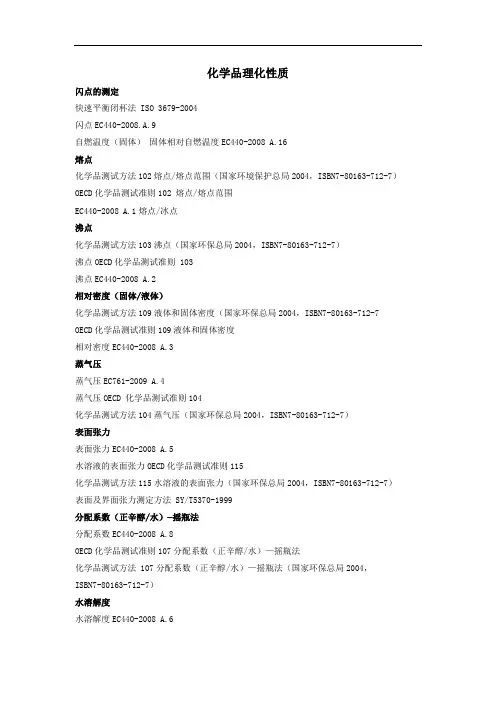 化学品理化性质检测