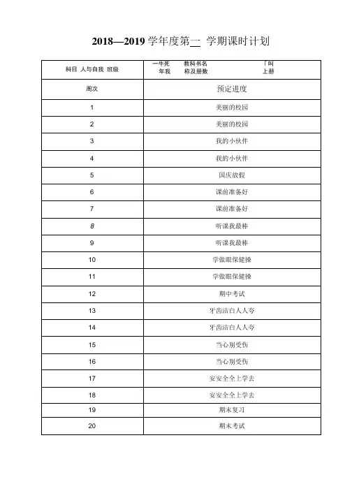 《人与自我》一年级上册教案设计.doc