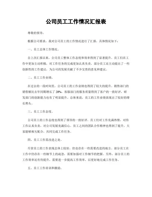 公司员工工作情况汇报表