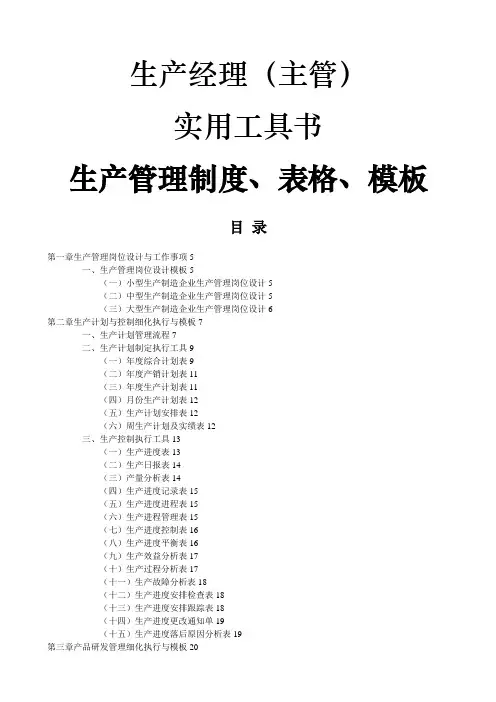 生产管理制度表格模板(全套)