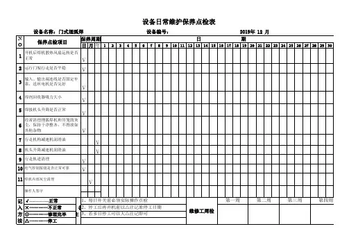 门式埋弧焊日常点检保养记录表
