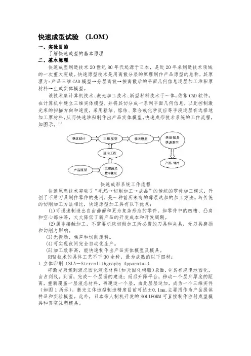 快速成型试验