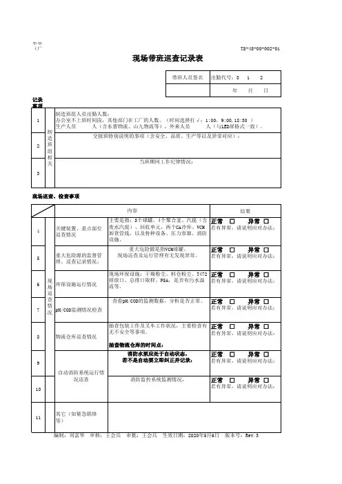 现场带班巡查记录表