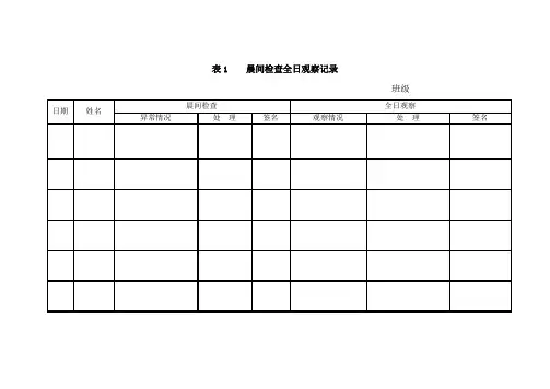幼儿园卫生保健相关参考表格