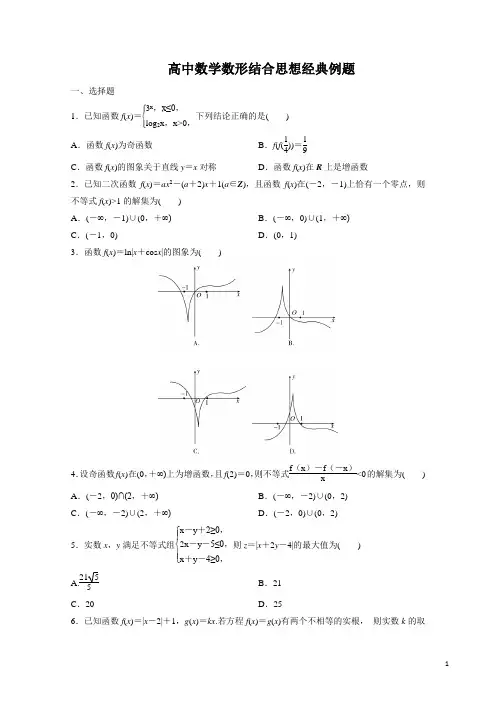 高中数学数形结合思想经典例题(含解析)