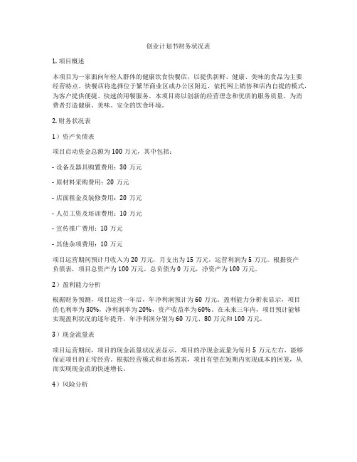 创业计划书财务状况表