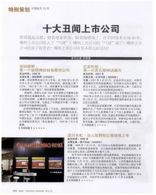 十大丑闻上市公司