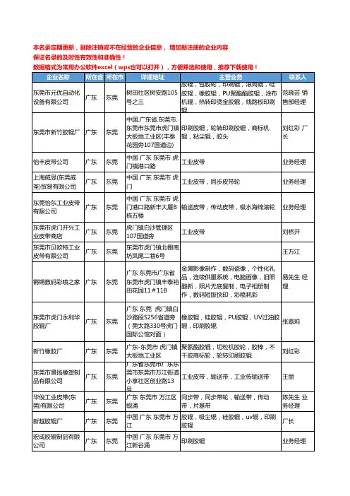 2020新版广东省东莞印刷机械配件工商企业公司名录名单黄页联系方式大全122家