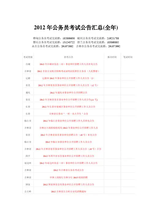 2012年公务员考试公告汇总(全年)