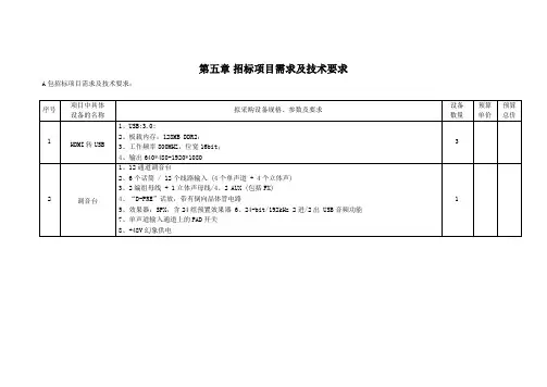 招标项目需求及技术要求
