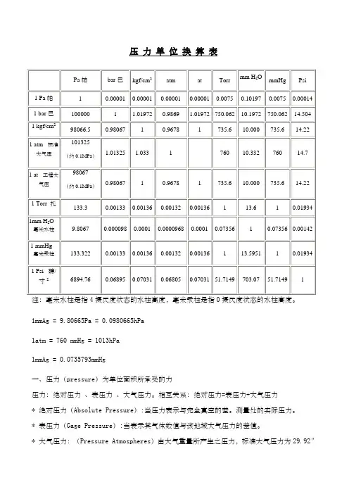 常用压力单位换算表