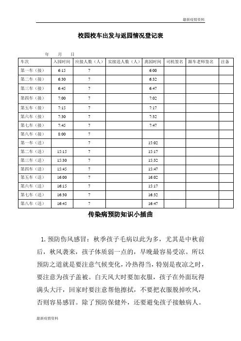 学生疫情返校复学---校车出发与返园情况登记表