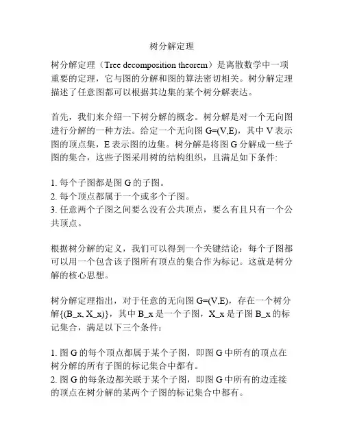 树分解定理