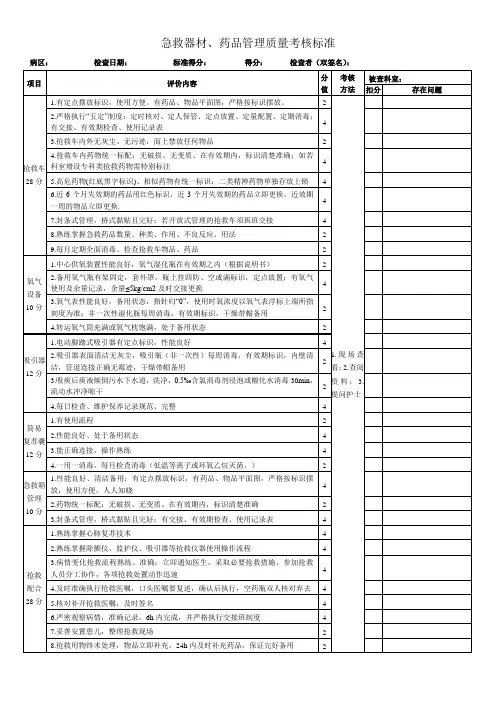 急救器材、药品管理质量考核标准