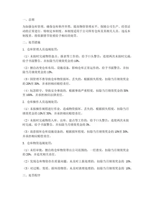 仓库管理制度处罚措施