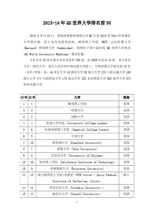 2013-14年QS世界大学排名前50及2013年USNews美国大学生物医学与生物工程专业研究生排名