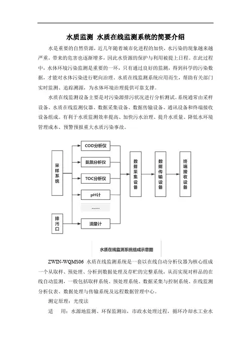水质监测 水质在线监测系统的简要介绍