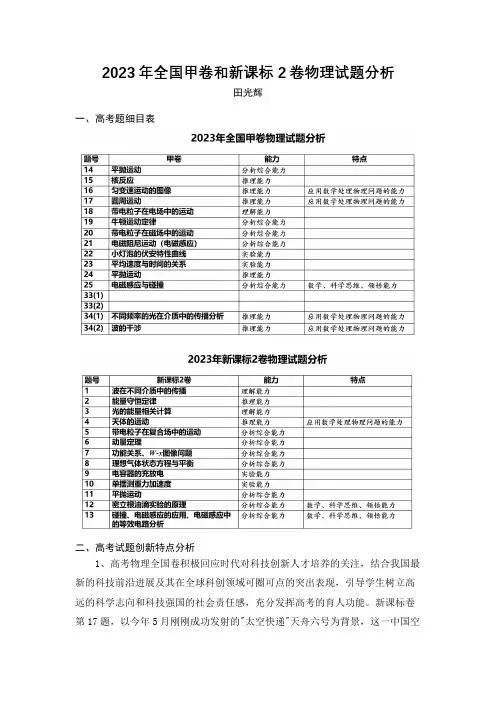 关于2023年全国甲卷和新课标2卷物理试题特点分析