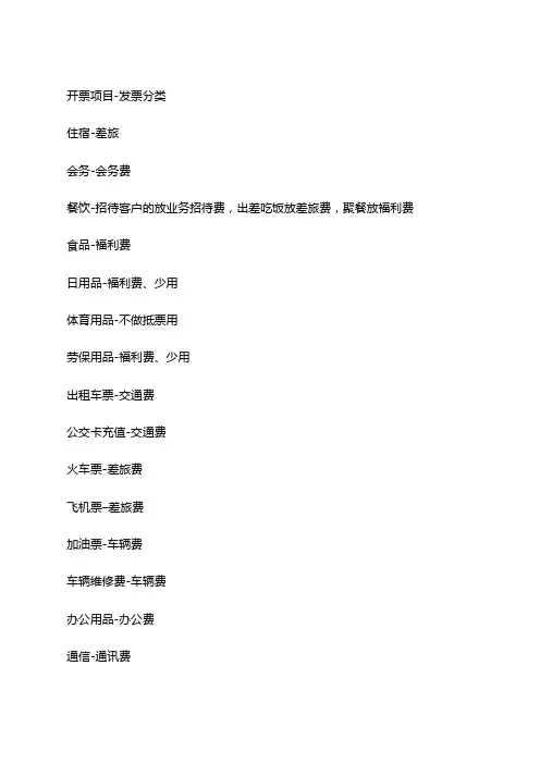 发票项目分类 