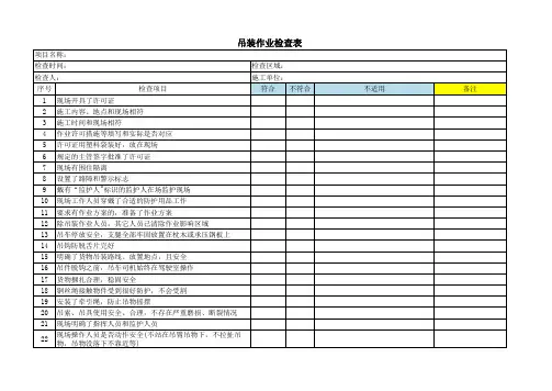 吊装作业检查表