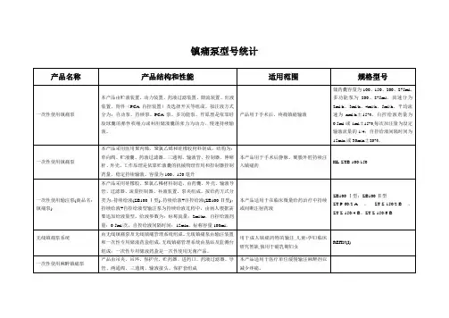镇痛泵