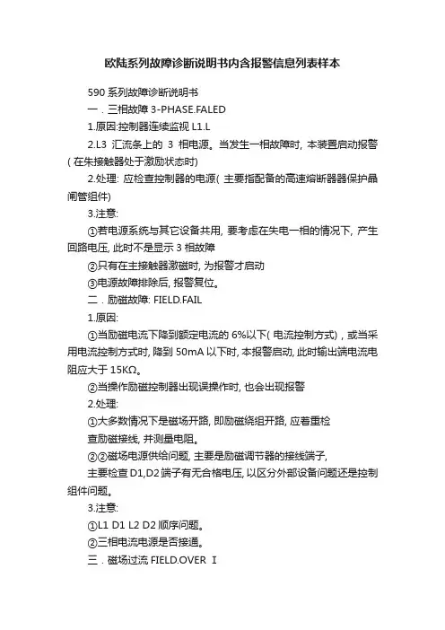 欧陆系列故障诊断说明书内含报警信息列表样本