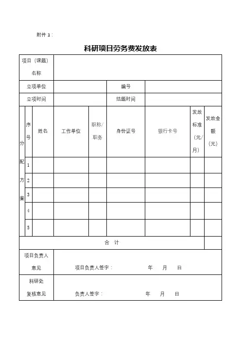 科研项目劳务费发放表【模板】
