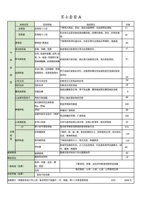 三甲医院体检男士项目