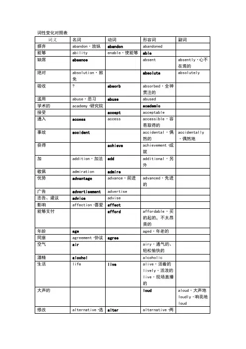 词性变化对照表