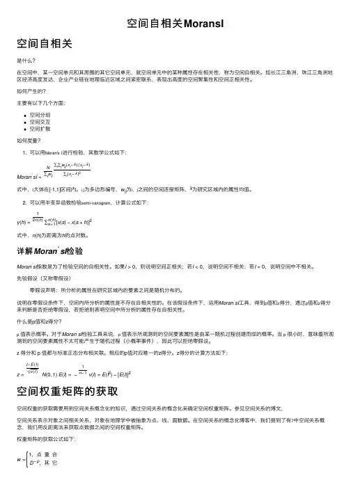 空间自相关MoransI