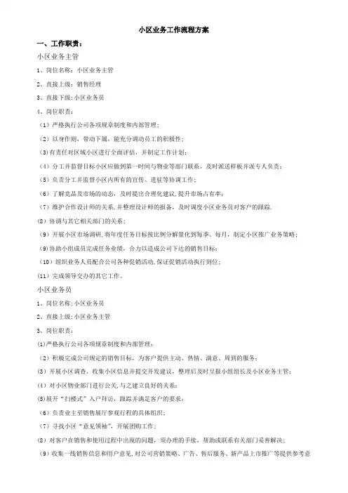 建材行业小区流程及推广方案