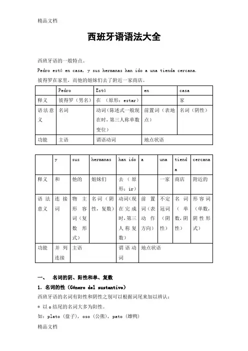 西班牙语语法完整版解析(汇编)