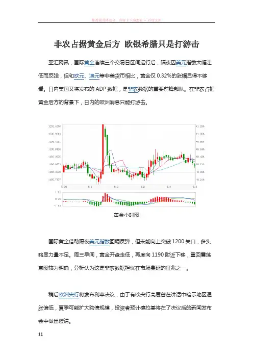 黄金数据分析-非农占据黄金后方