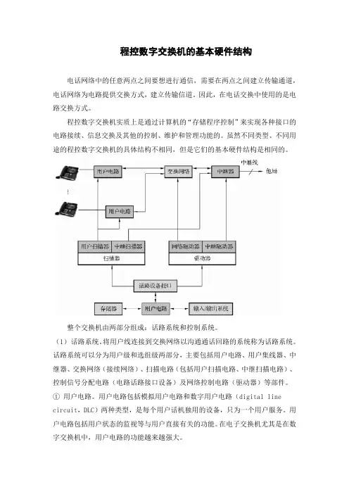 程控数字交换机的基本硬件结构