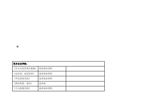 客户拜访记录表格