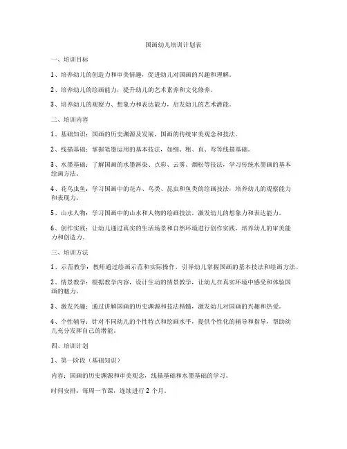国画幼儿培训计划表