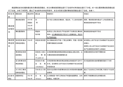 事故致因理论的区别及优缺点