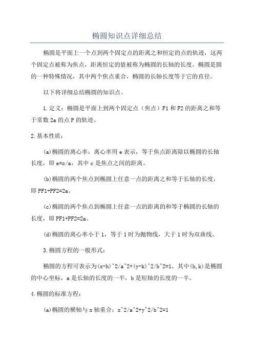 椭圆知识点详细总结