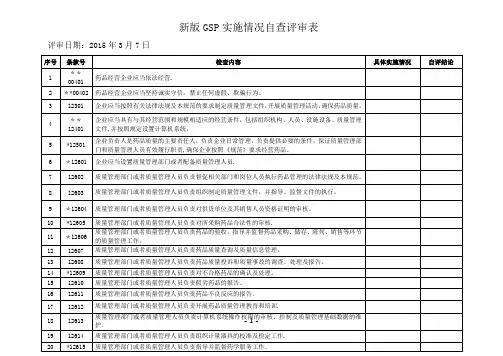 新版GSP实施情况自查评审表