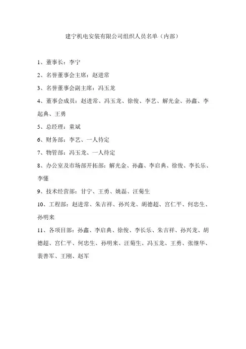 企业人员名单