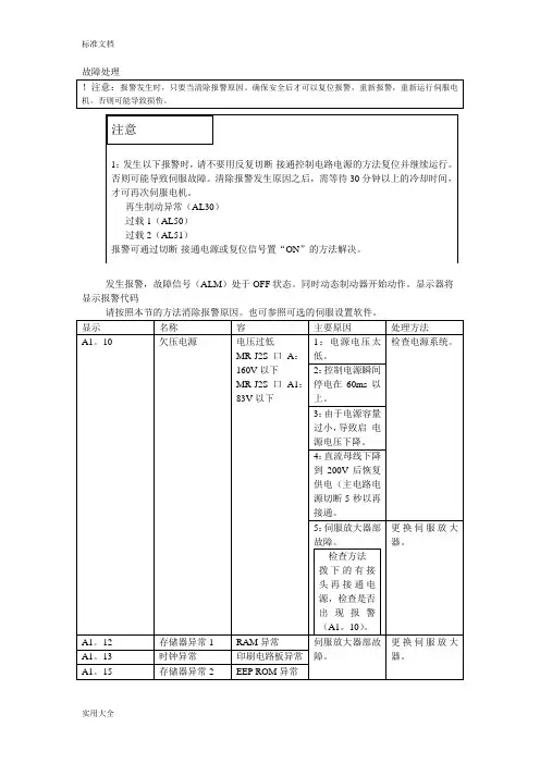 三菱伺服故障代码处理[1]