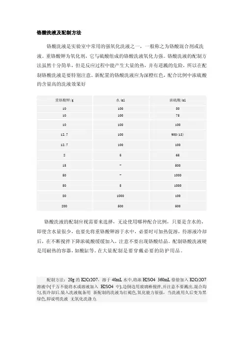 铬酸洗液及配制方法[终稿]