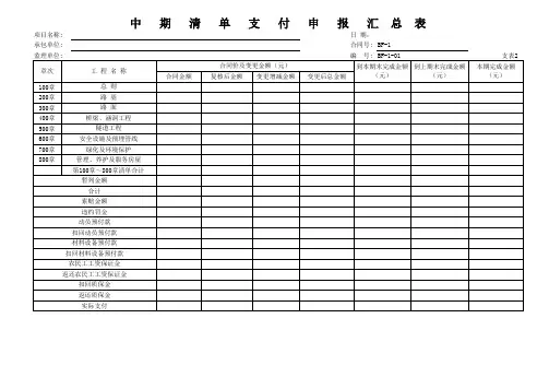 公路工程计量支付中期清单支付汇总表(模板)