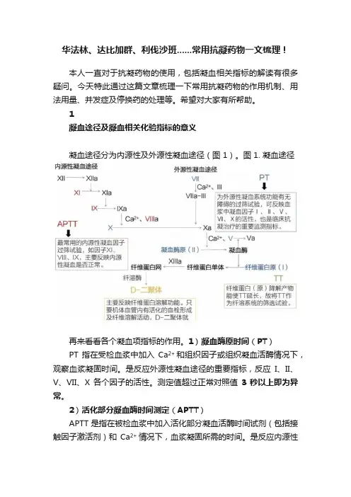 华法林、达比加群、利伐沙班......常用抗凝药物一文梳理！