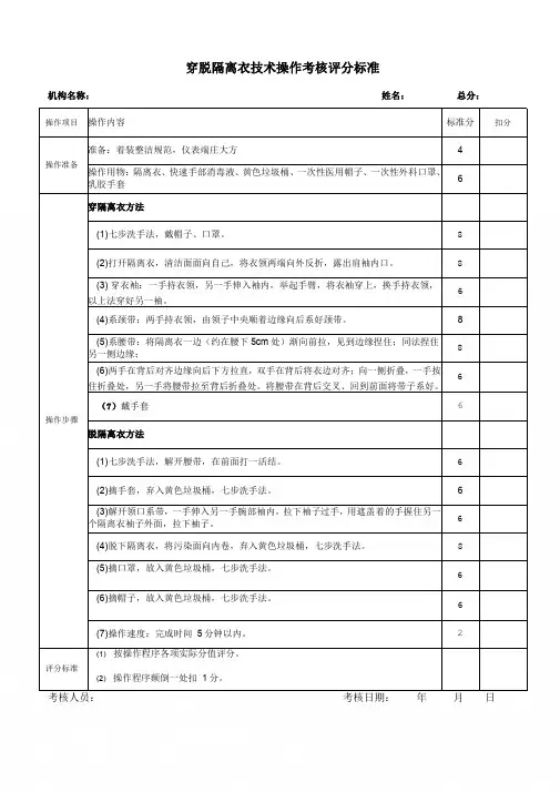 穿脱隔离衣考核评分表(1)