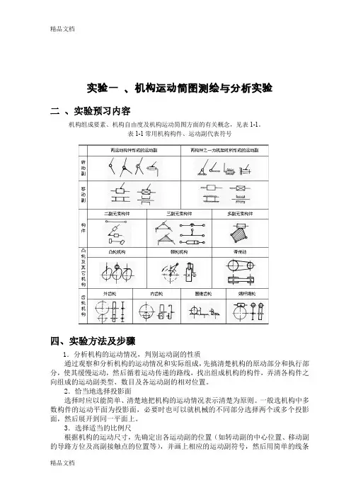 (整理)机构运动简图测绘与分析实验